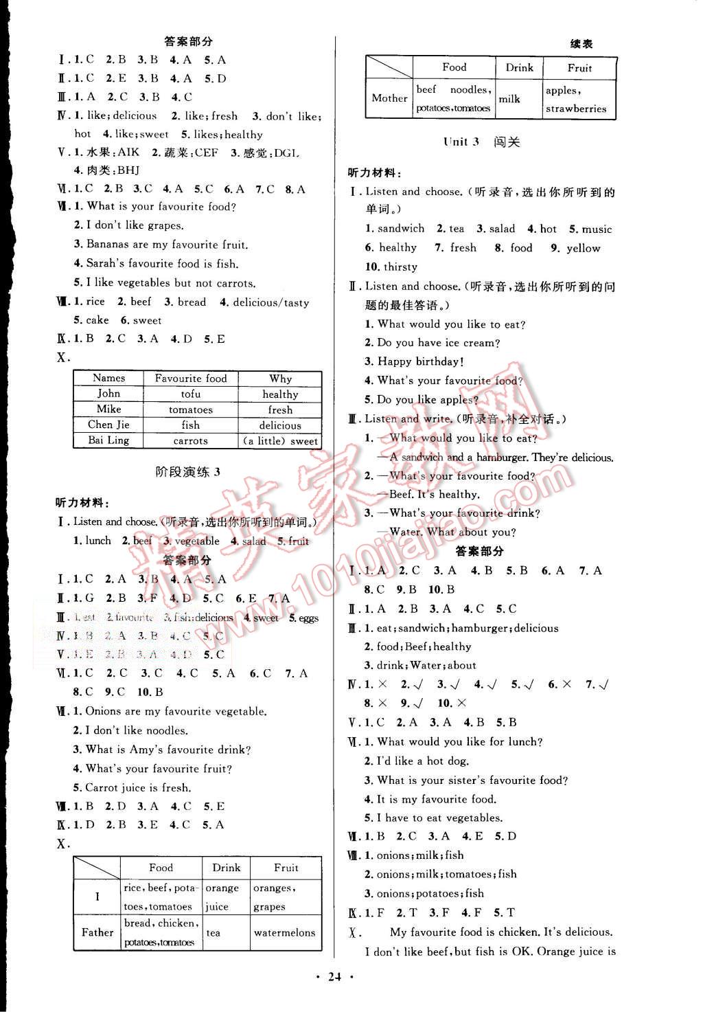 2015年小学同步测控优化设计五年级英语上册人教PEP版三起 第4页