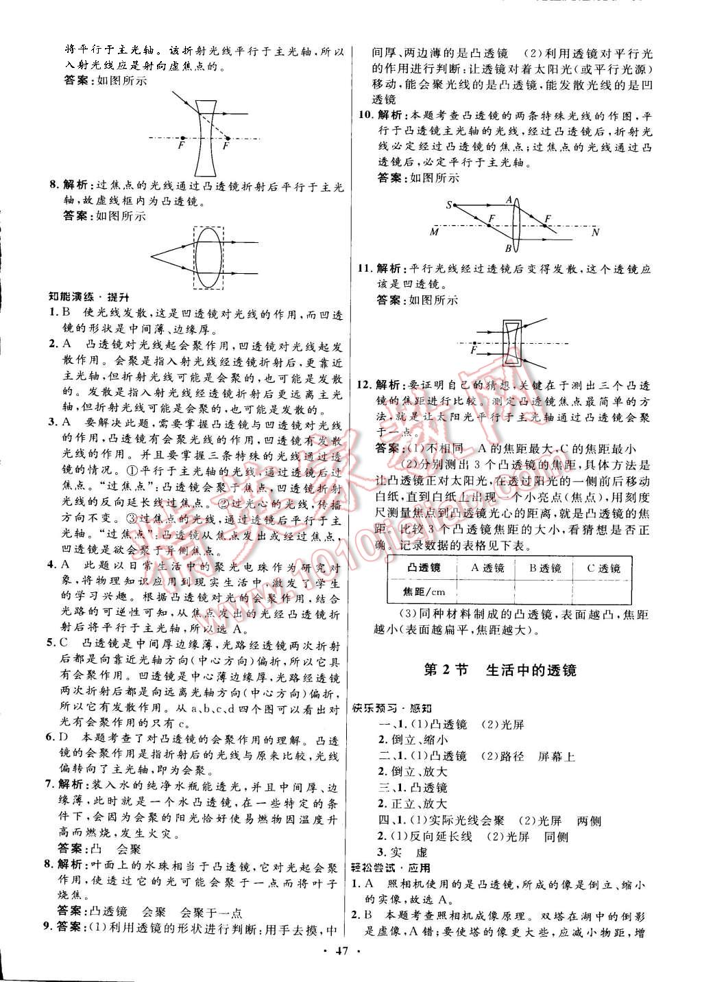 2015年初中同步測(cè)控優(yōu)化設(shè)計(jì)八年級(jí)物理上冊(cè)人教版 第19頁(yè)