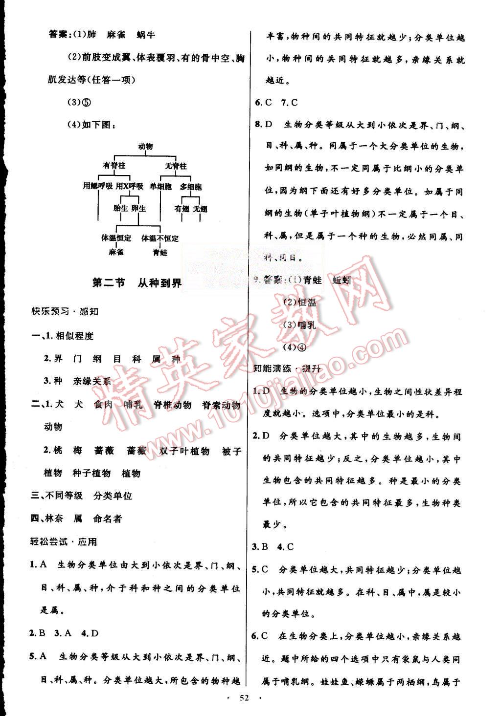 2015年初中同步测控优化设计八年级生物学上册人教版 第20页