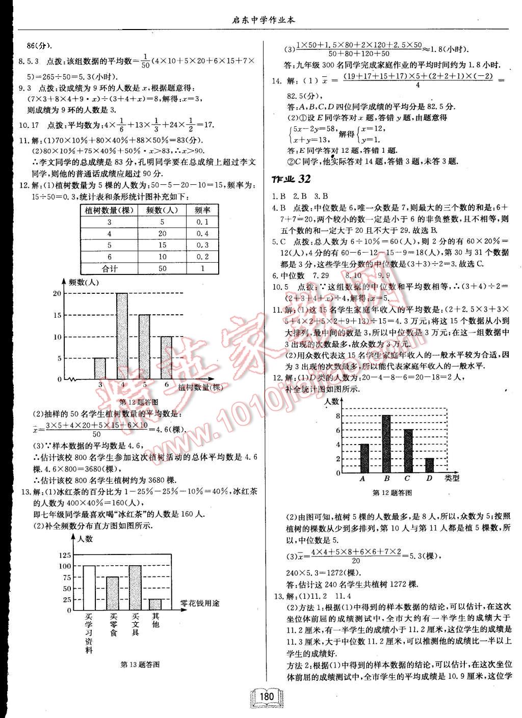 2015年启东中学作业本九年级数学上册江苏版 第24页