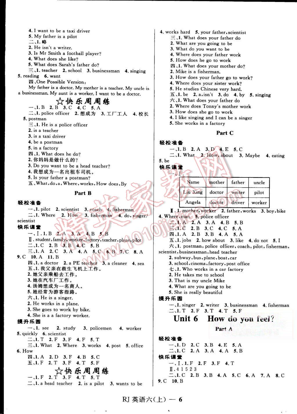 2015年奪冠百分百小學(xué)優(yōu)化訓(xùn)練六年級英語上冊人教版 第6頁