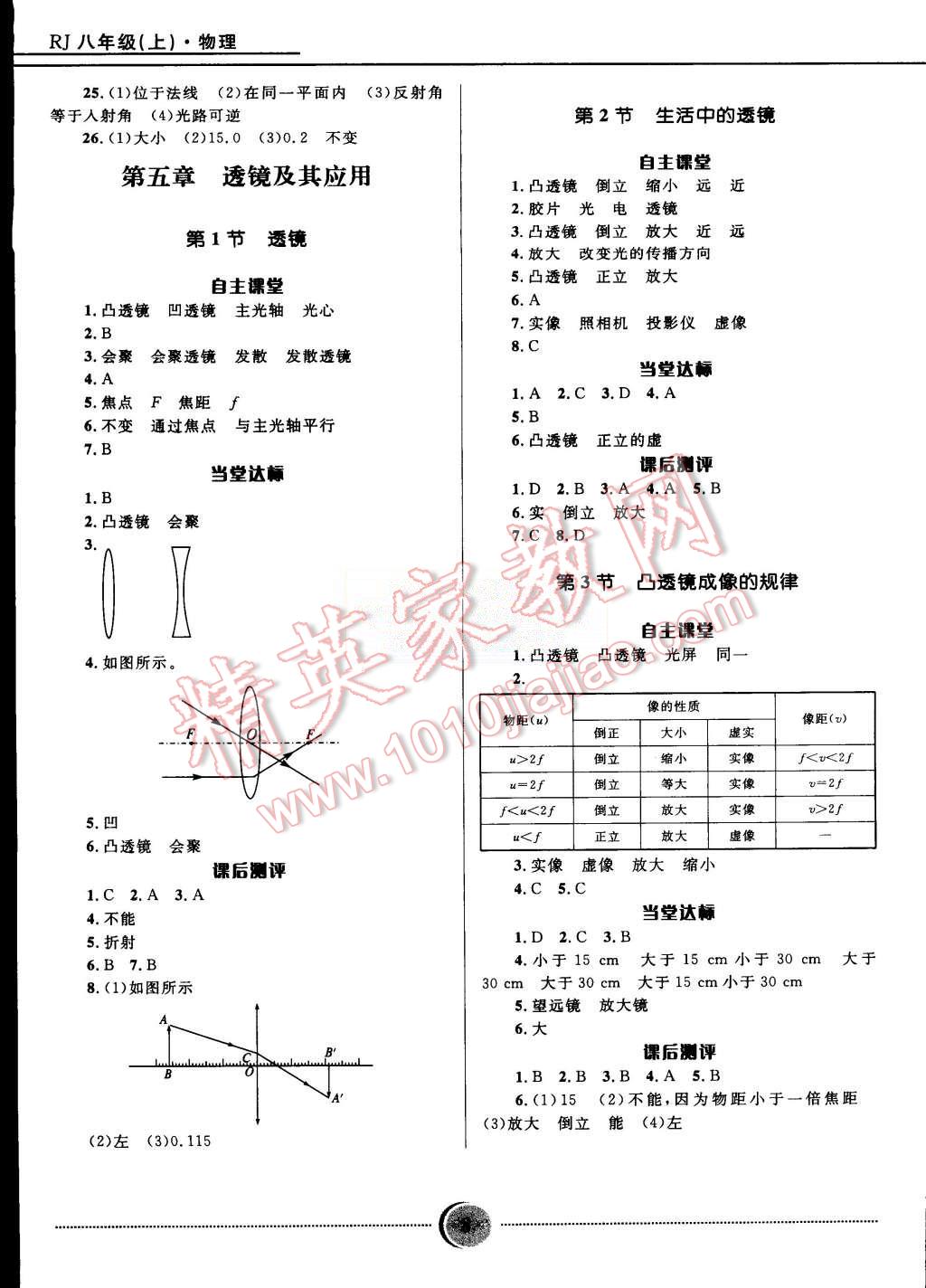 2015年奪冠百分百初中精講精練八年級物理上冊人教版 第8頁