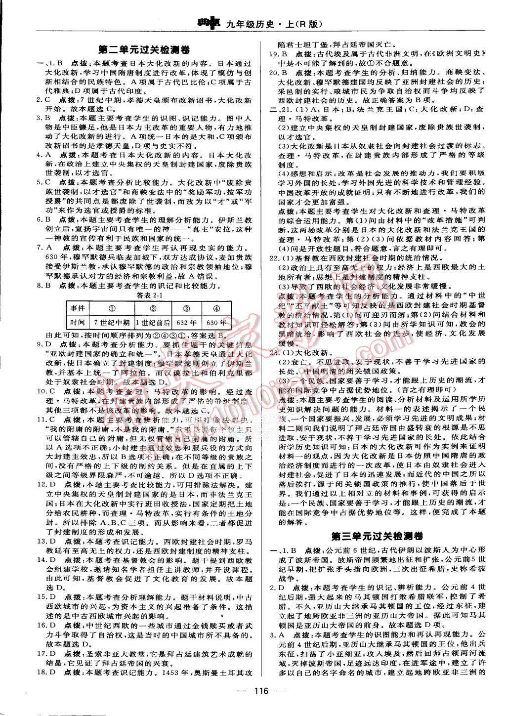 2015年綜合應(yīng)用創(chuàng)新題典中點九年級歷史上冊人教版 第2頁