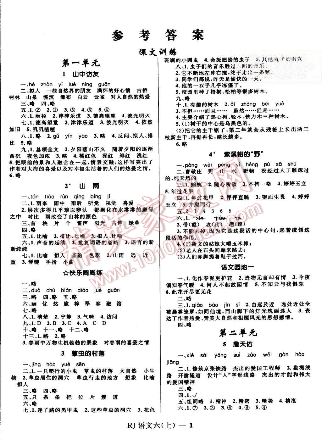 2015年奪冠百分百小學(xué)優(yōu)化訓(xùn)練六年級(jí)語(yǔ)文上冊(cè)人教版 第1頁(yè)