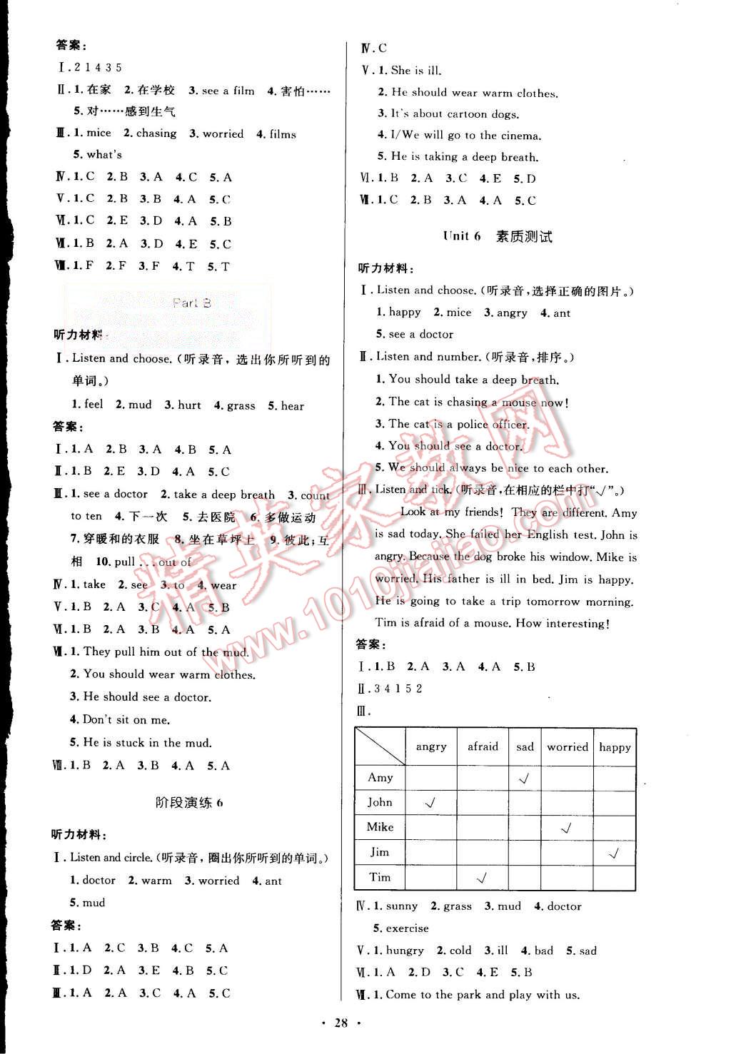 2015年小學(xué)同步測控優(yōu)化設(shè)計(jì)六年級英語上冊人教PEP版 第8頁