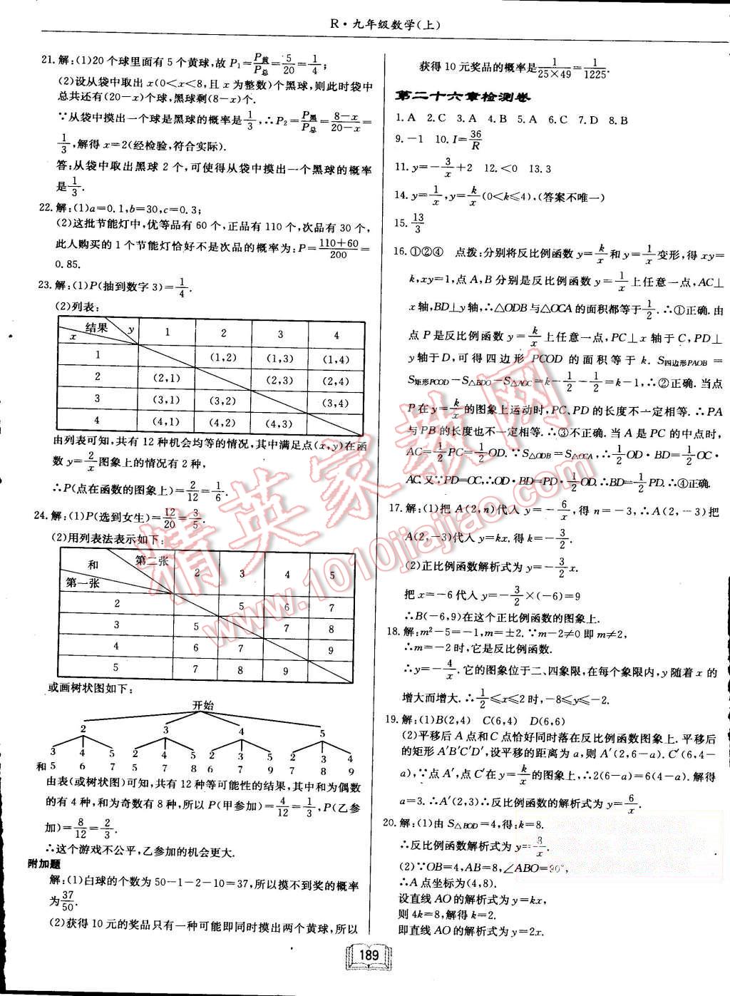 2015年啟東中學(xué)作業(yè)本九年級(jí)數(shù)學(xué)上冊(cè)人教版 第29頁