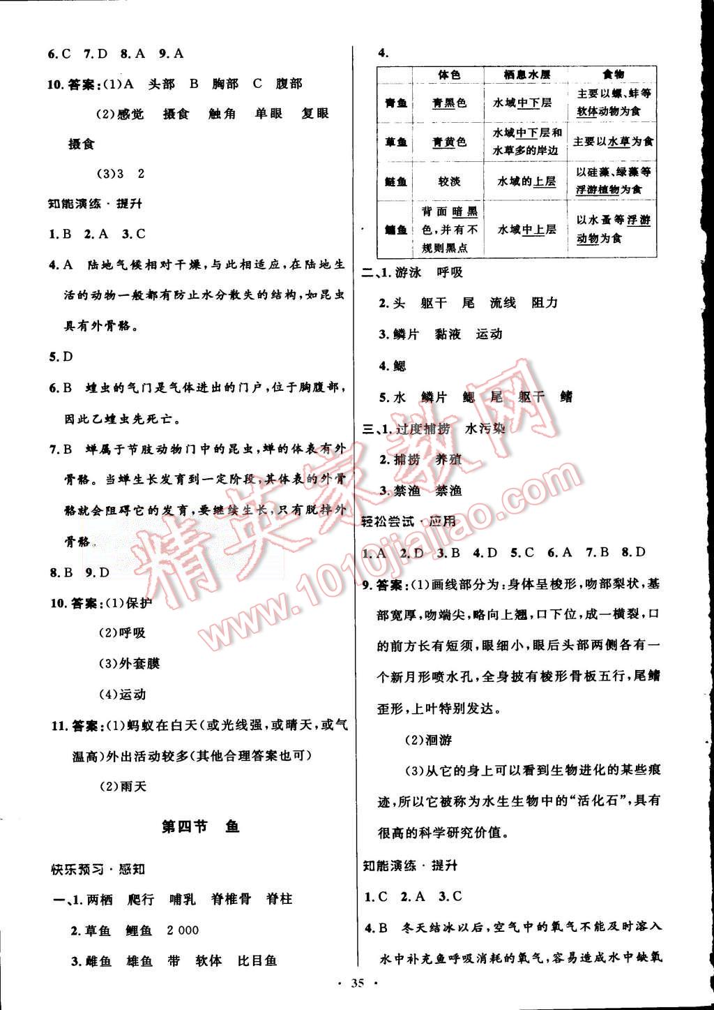 2015年初中同步测控优化设计八年级生物学上册人教版 第3页