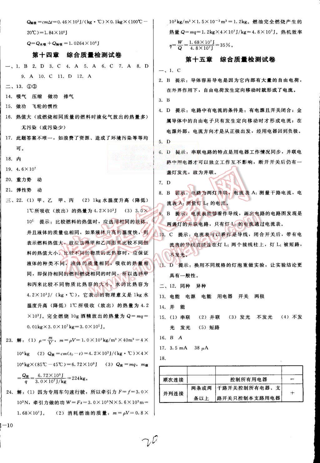 2015年打好基礎(chǔ)高效課堂金牌作業(yè)本九年級(jí)物理上冊(cè)人教版 第20頁(yè)