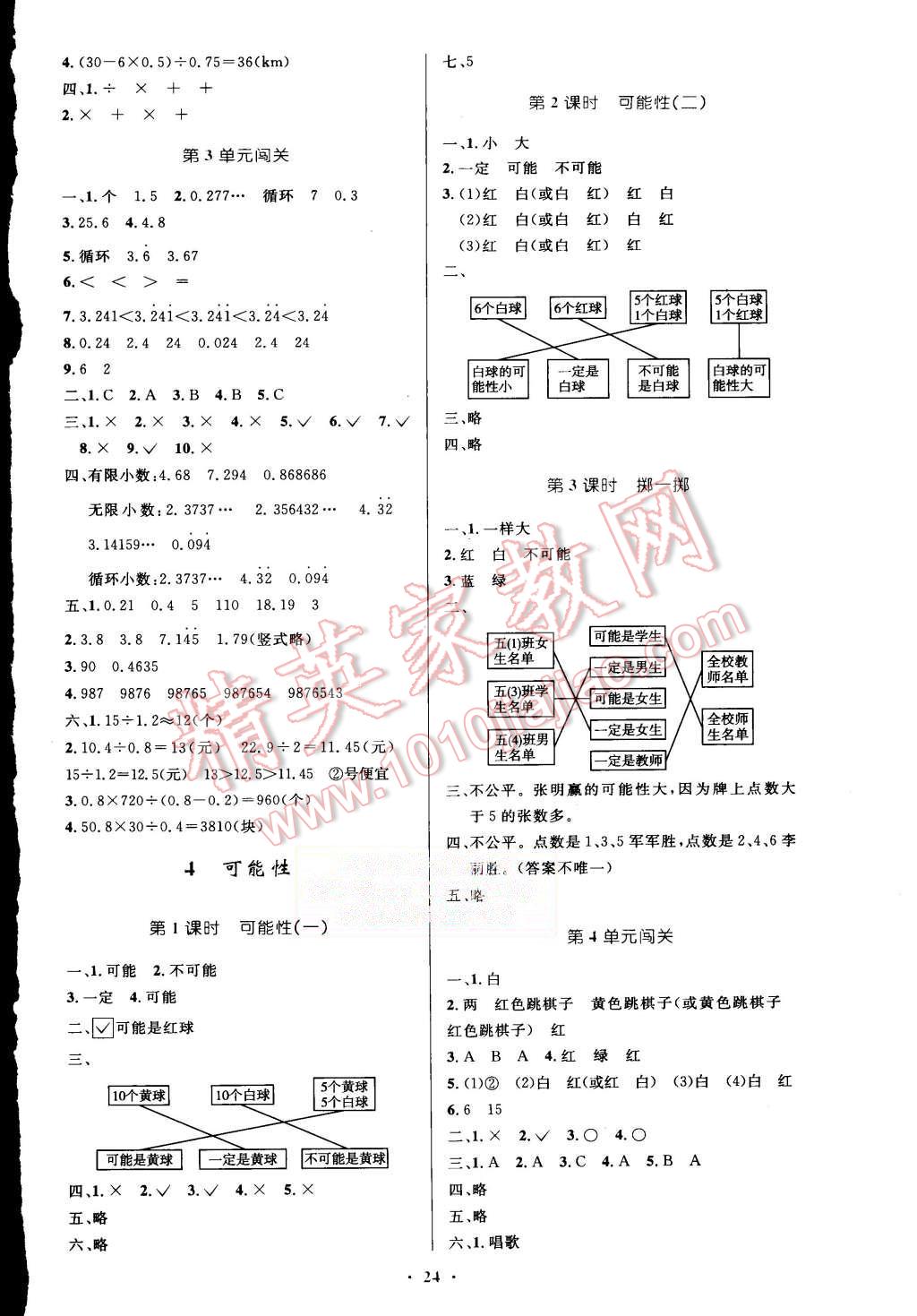 2015年小学同步测控优化设计五年级数学上册人教版 第4页