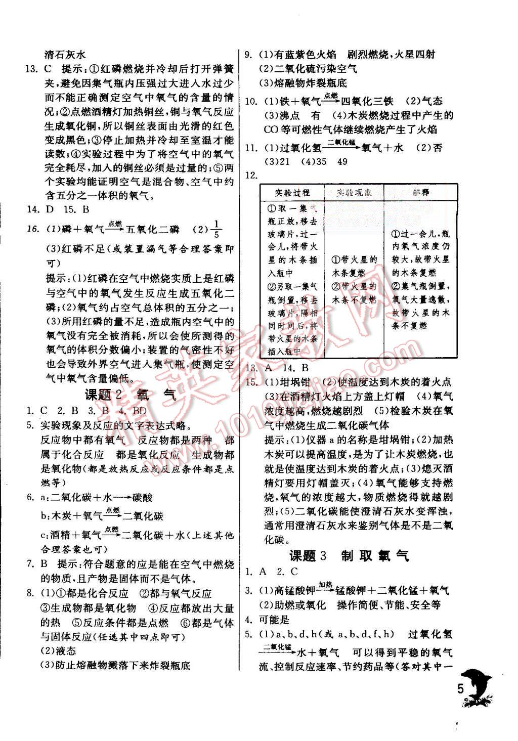 2015年實驗班提優(yōu)訓練九年級化學上冊人教版 第5頁