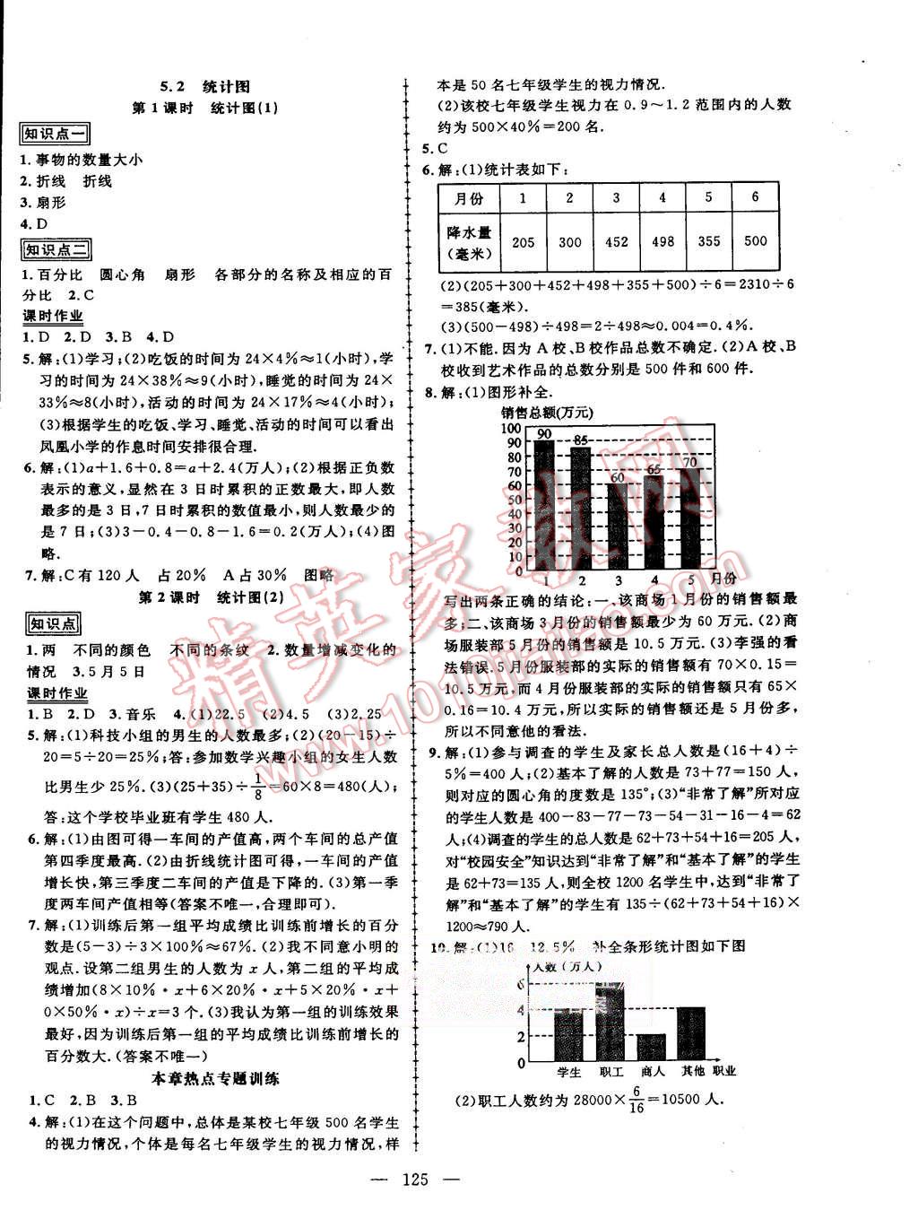 2015年黃岡創(chuàng)優(yōu)作業(yè)導(dǎo)學(xué)練七年級(jí)數(shù)學(xué)上冊(cè)湘教版 第14頁(yè)