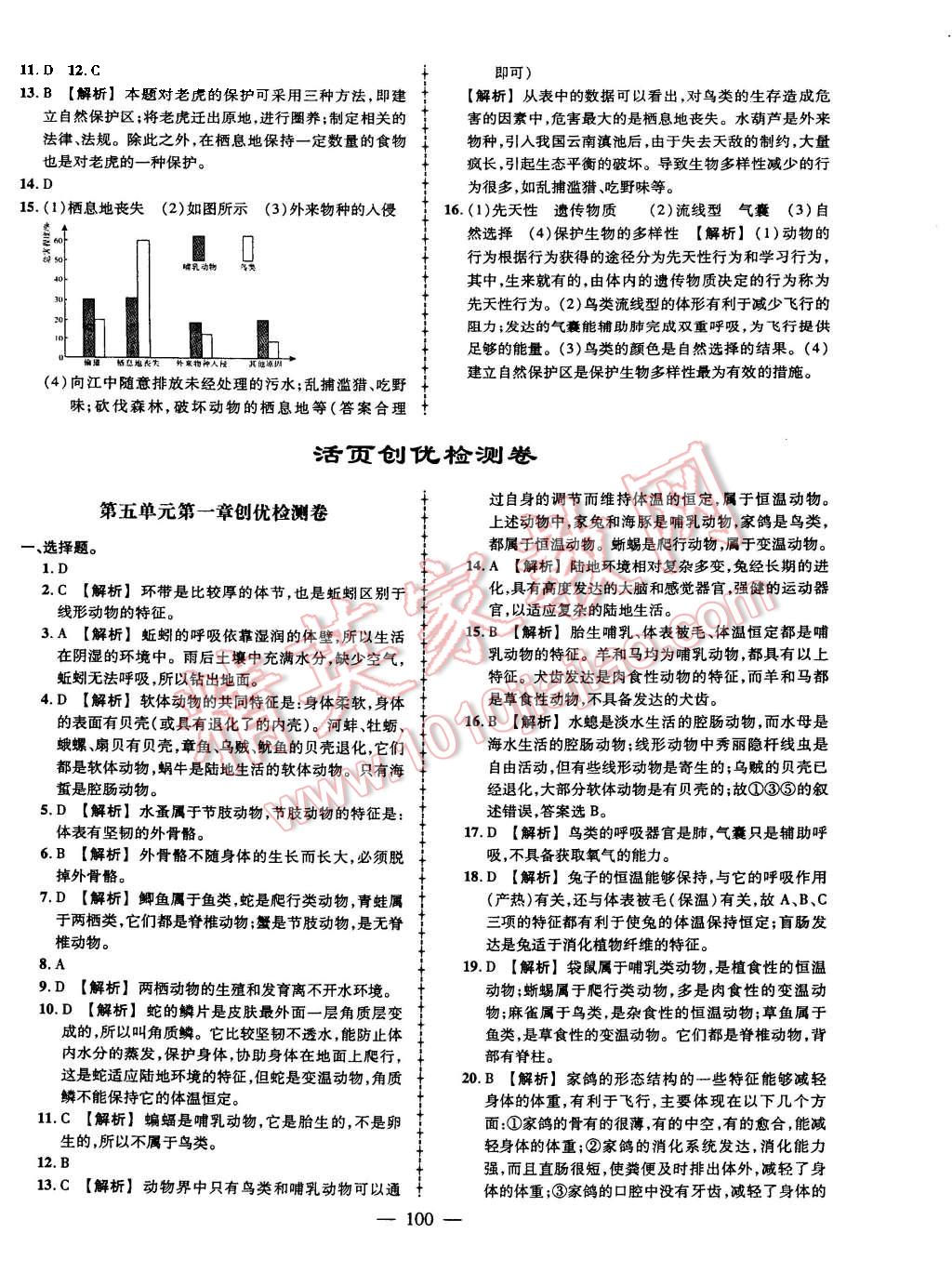 2015年黄冈创优作业导学练八年级生物上册人教版 第14页