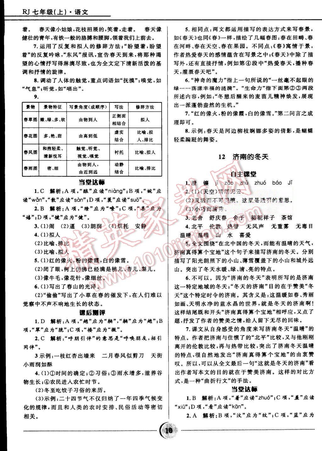 2015年奪冠百分百初中精講精練七年級(jí)語文上冊(cè)人教版 第10頁