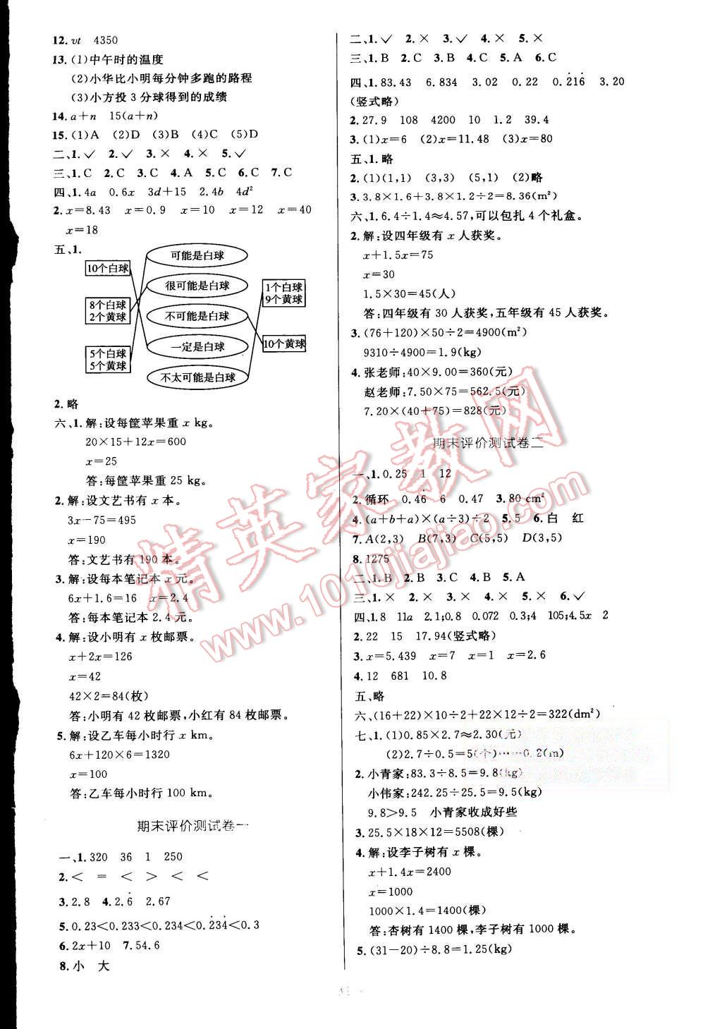 2015年小学同步测控优化设计五年级数学上册人教版 第12页