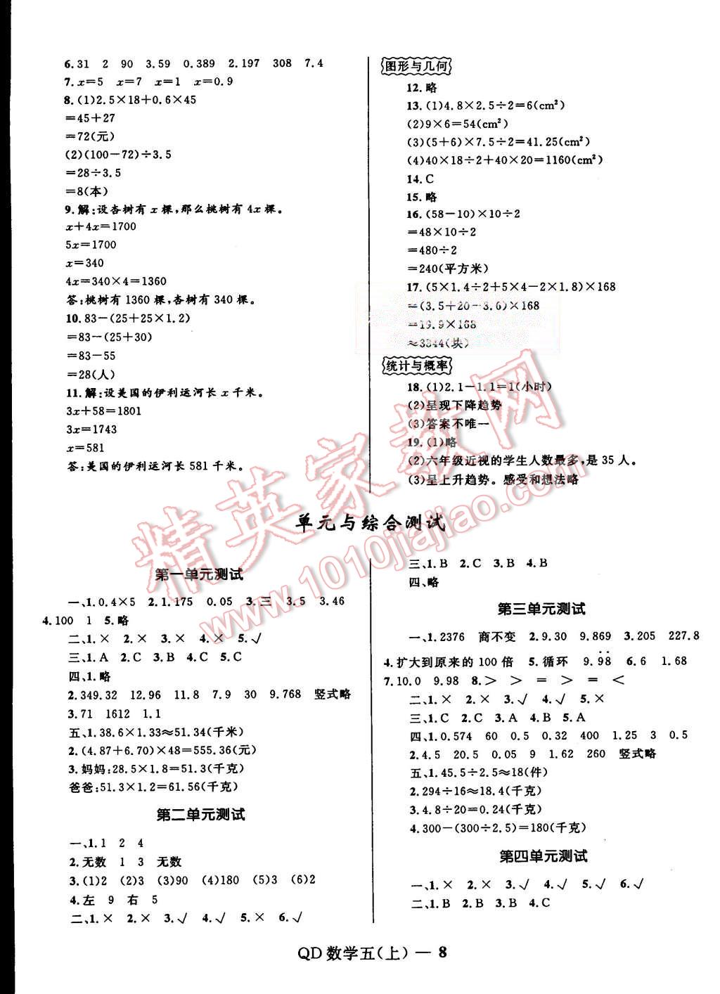 2015年奪冠百分百小學(xué)優(yōu)化訓(xùn)練五年級數(shù)學(xué)上冊青島版 第8頁