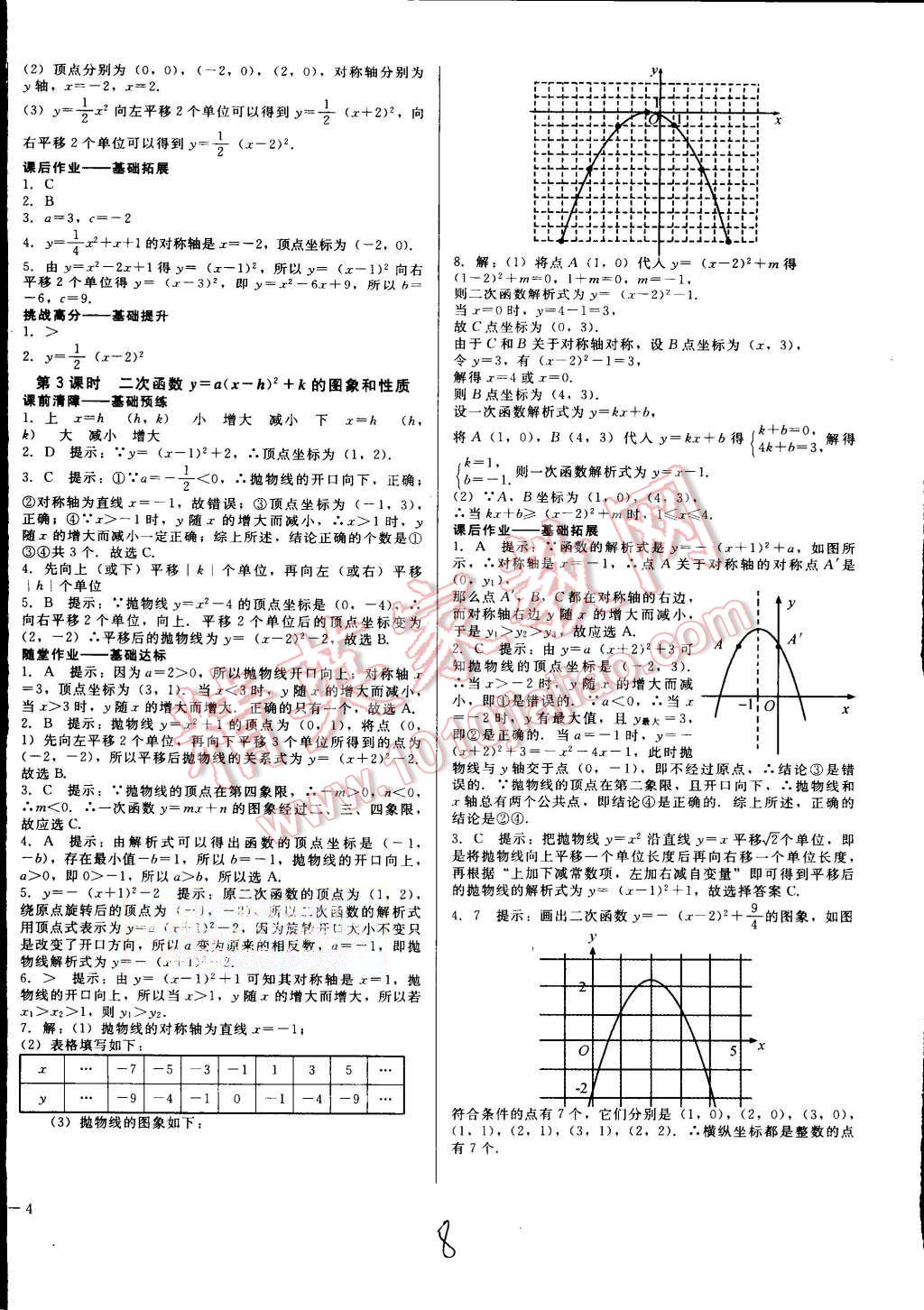 2015年打好基礎(chǔ)高效課堂金牌作業(yè)本九年級數(shù)學(xué)上冊人教版 第8頁