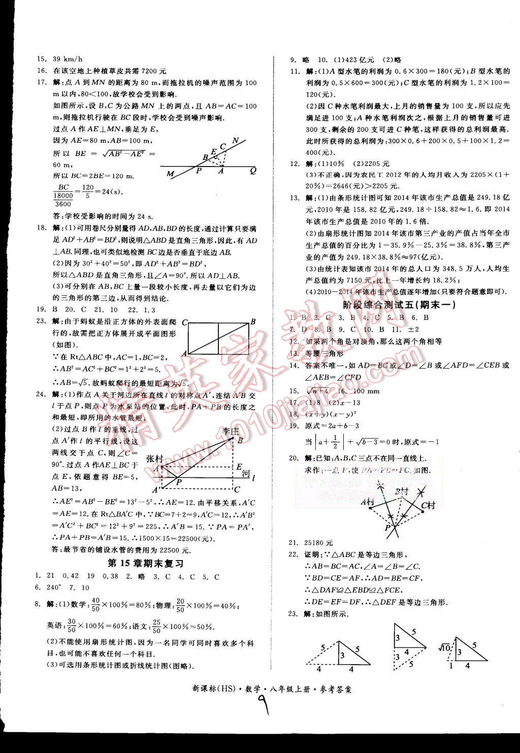 2015年全品小復(fù)習(xí)八年級(jí)數(shù)學(xué)上冊華師大版 第9頁