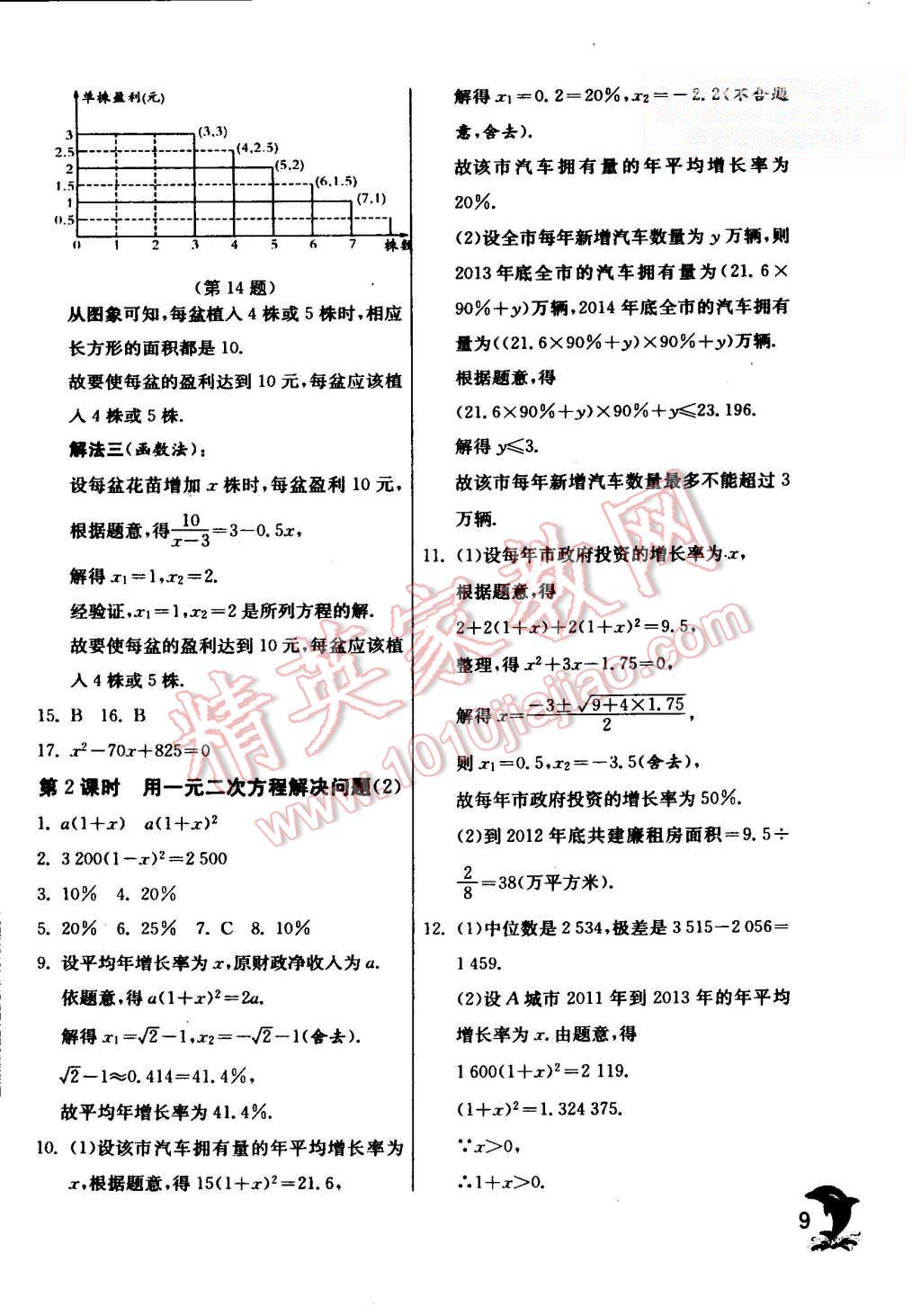 2015年實(shí)驗(yàn)班提優(yōu)訓(xùn)練九年級(jí)數(shù)學(xué)上冊(cè)蘇科版 第9頁