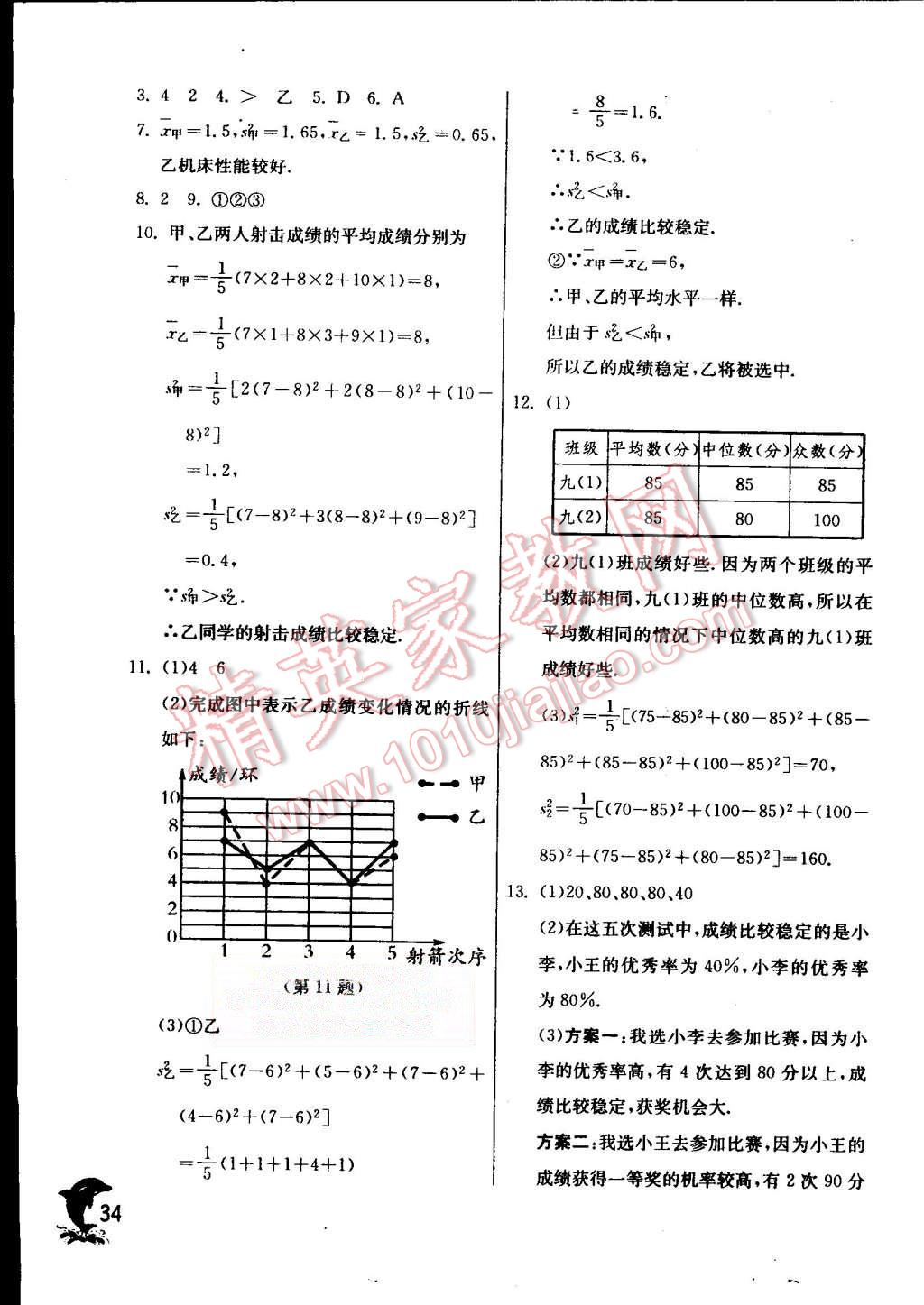 2015年實(shí)驗(yàn)班提優(yōu)訓(xùn)練九年級(jí)數(shù)學(xué)上冊(cè)蘇科版 第34頁(yè)