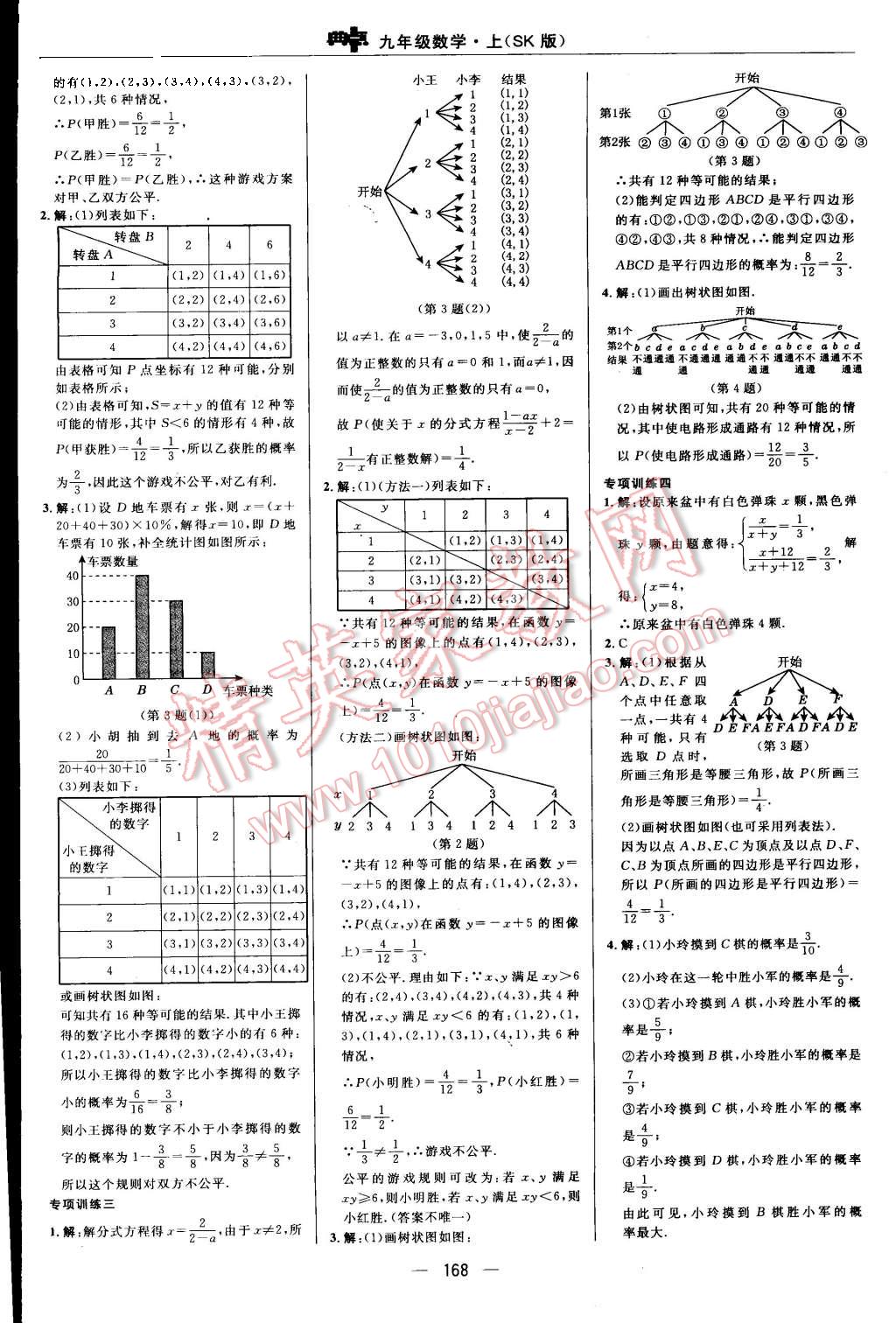 2015年综合应用创新题典中点九年级数学上册苏科版 第36页