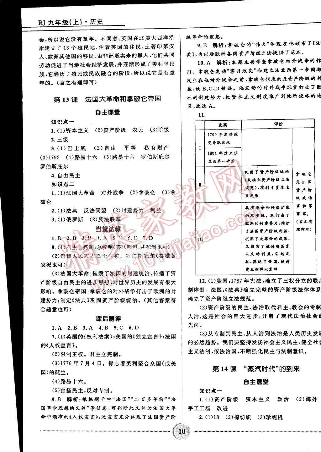 2015年奪冠百分百初中精講精練九年級(jí)歷史上冊(cè)人教版 第10頁