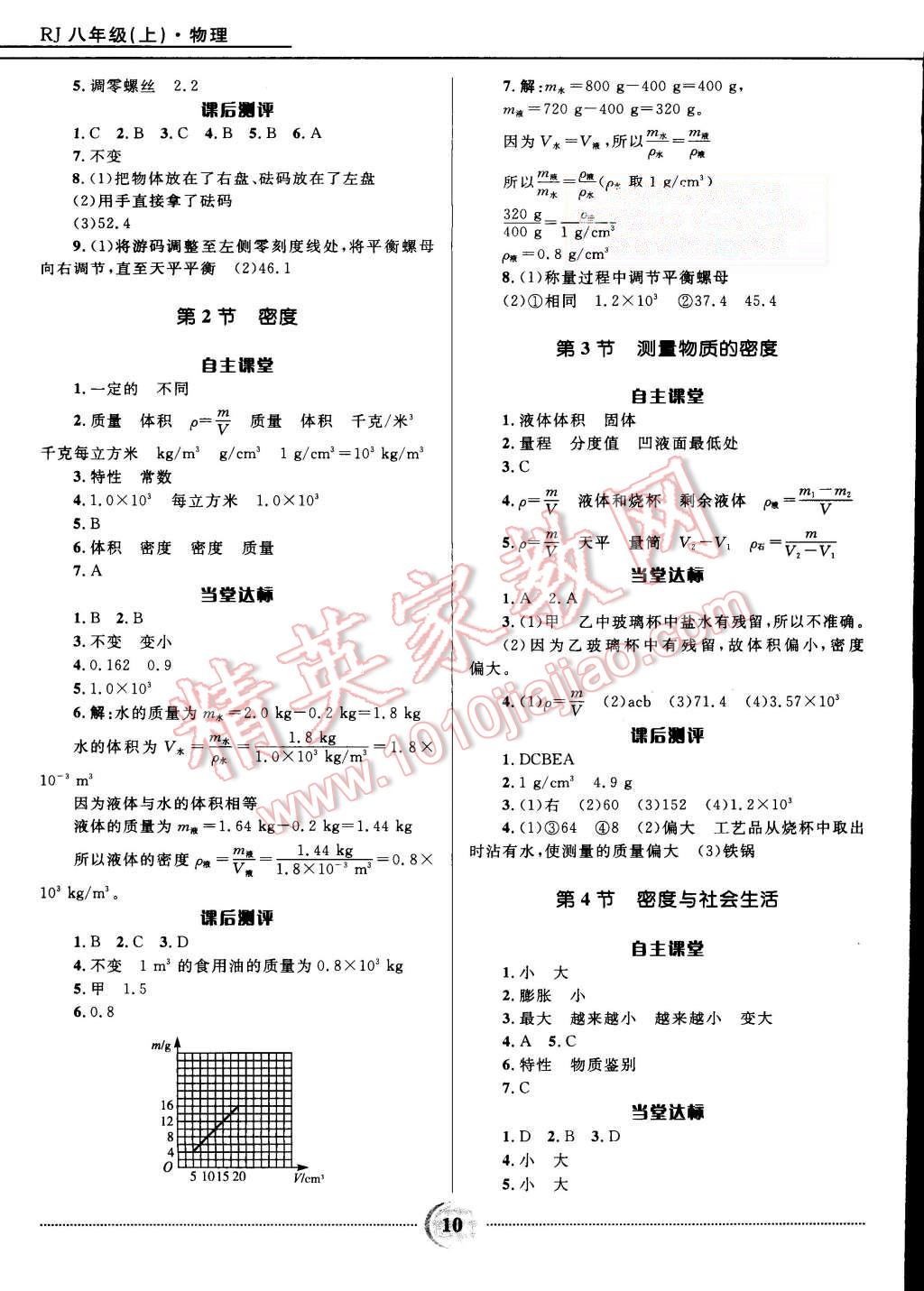 2015年奪冠百分百初中精講精練八年級(jí)物理上冊(cè)人教版 第10頁