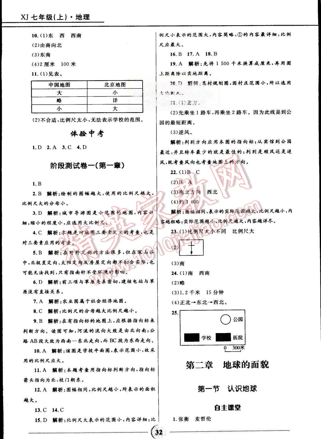 2015年奪冠百分百初中精講精練七年級(jí)地理上冊(cè)湘教版 第2頁