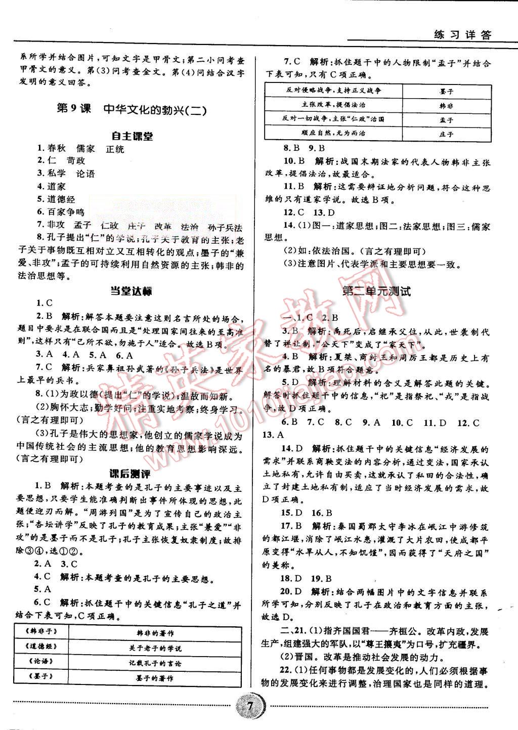 2015年奪冠百分百初中精講精練七年級歷史上冊人教版 第7頁