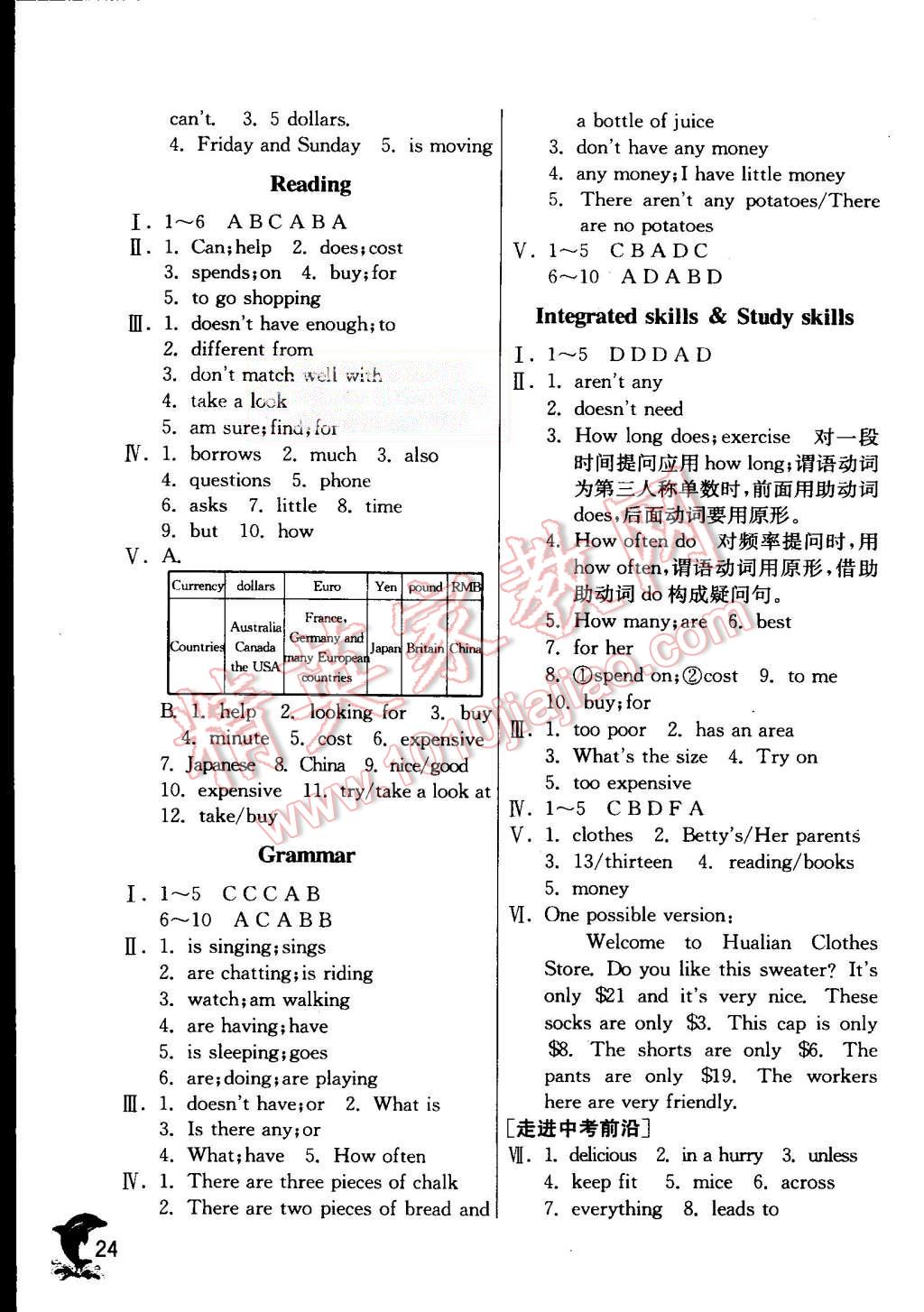 2015年實驗班提優(yōu)訓(xùn)練七年級英語上冊譯林版 第24頁