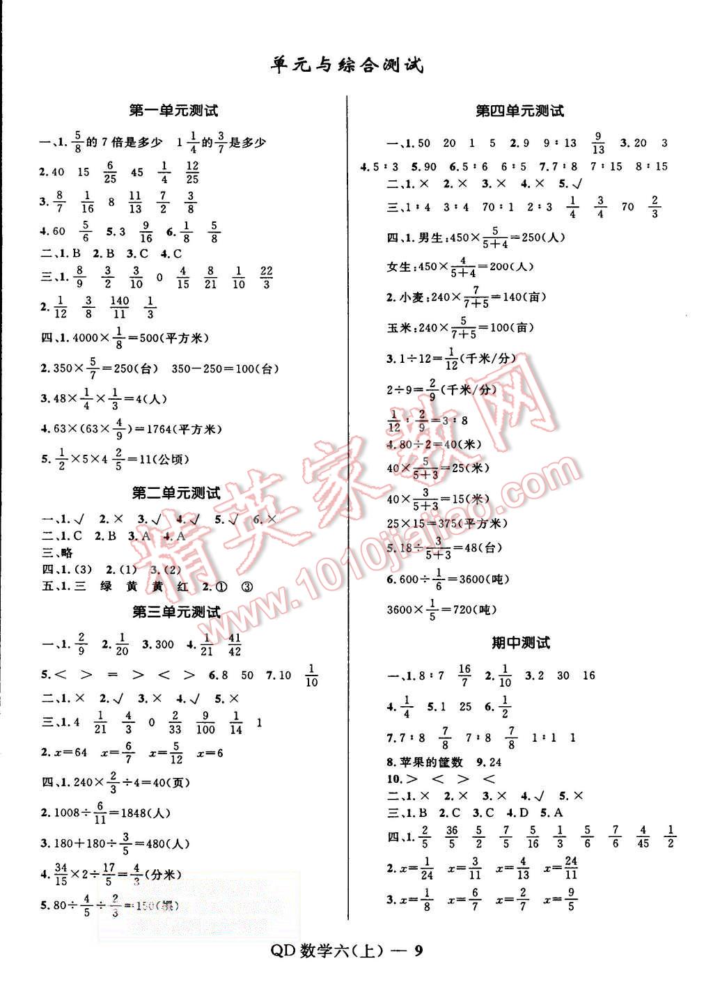 2015年奪冠百分百小學優(yōu)化訓練六年級數學上冊青島版 第9頁