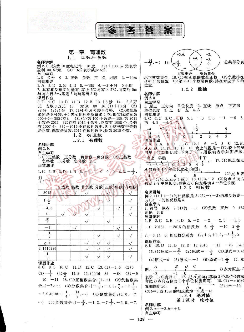 2015年課堂點(diǎn)睛七年級(jí)數(shù)學(xué)上冊(cè)人教版 第1頁(yè)