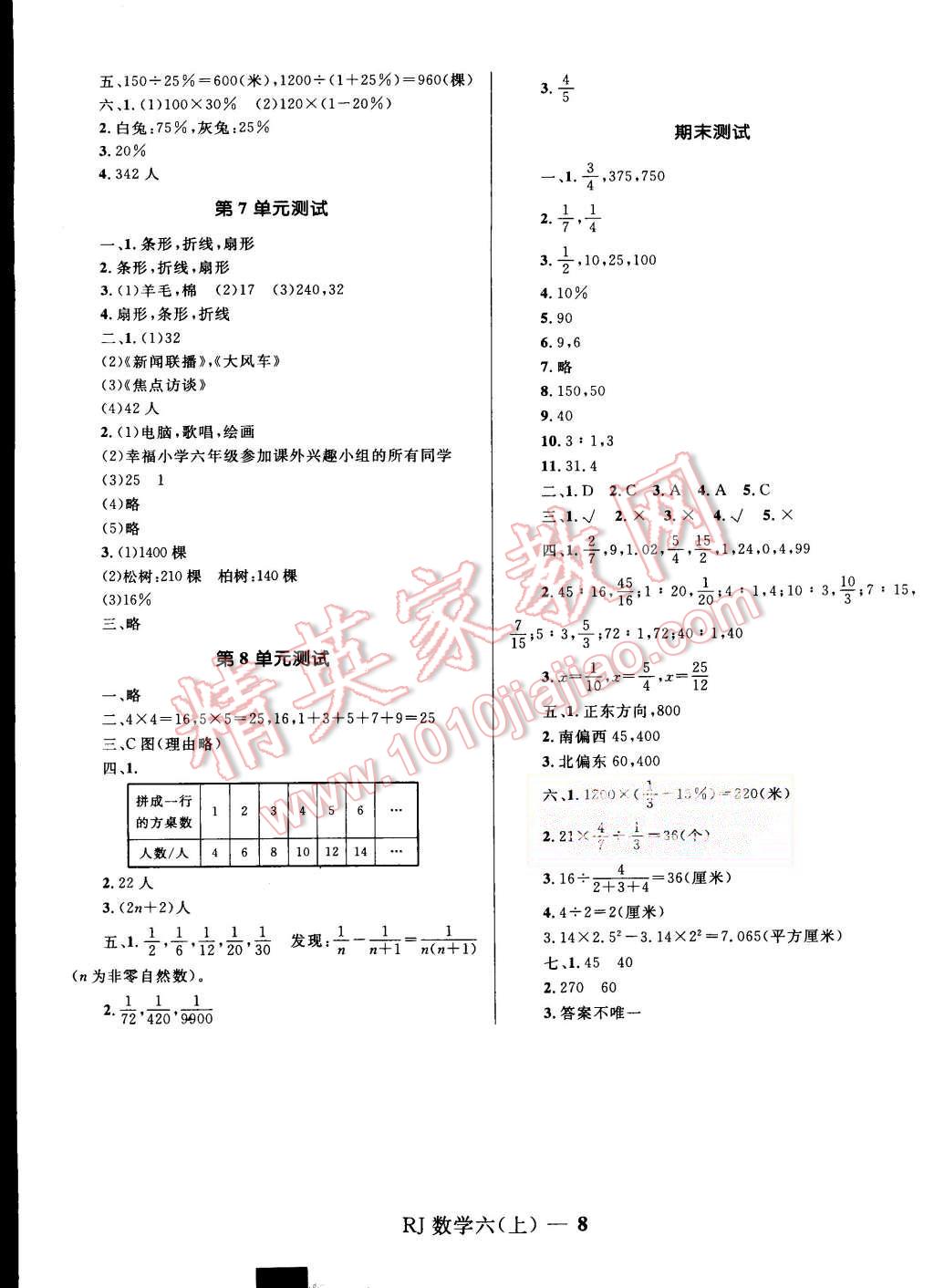 2015年奪冠百分百小學(xué)優(yōu)化訓(xùn)練六年級數(shù)學(xué)上冊人教版 第8頁