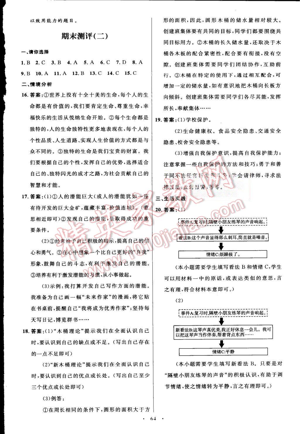 2015年初中同步测控优化设计七年级思想品德上册人教版 第36页