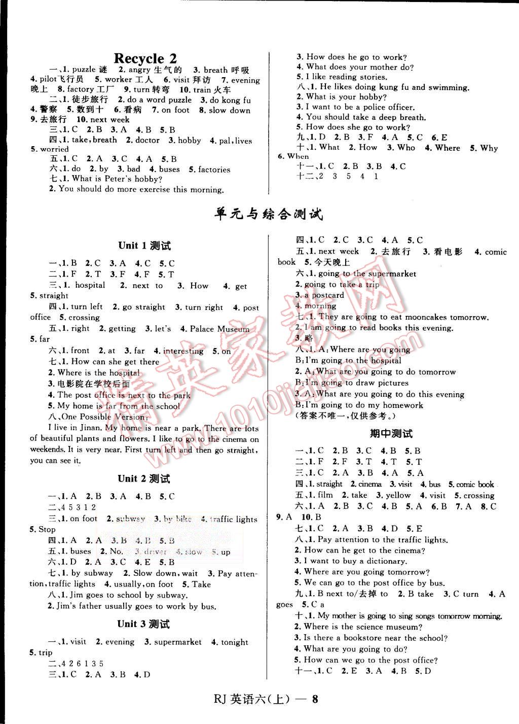 2015年奪冠百分百小學(xué)優(yōu)化訓(xùn)練六年級(jí)英語(yǔ)上冊(cè)人教版 第8頁(yè)