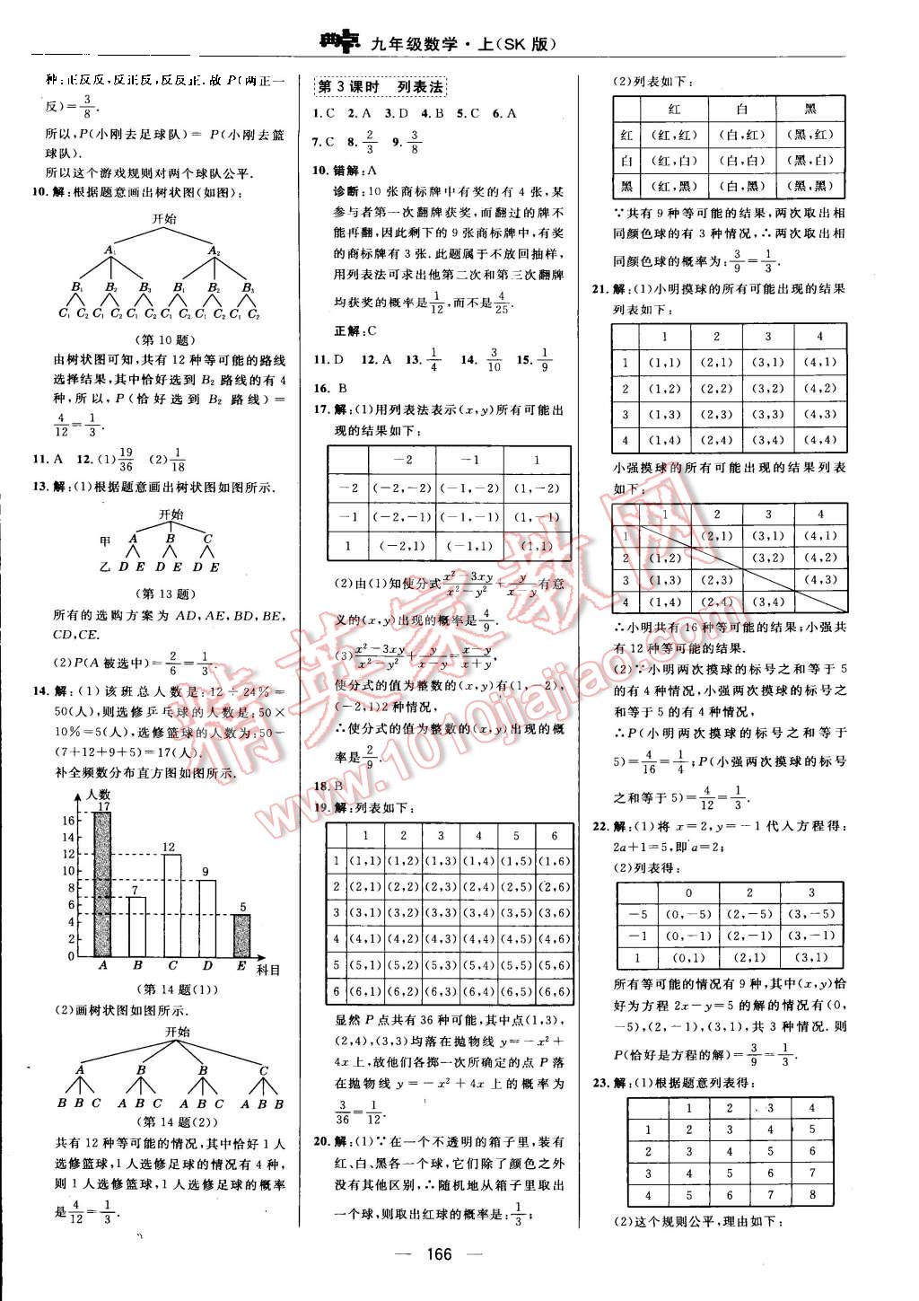 2015年综合应用创新题典中点九年级数学上册苏科版 第34页