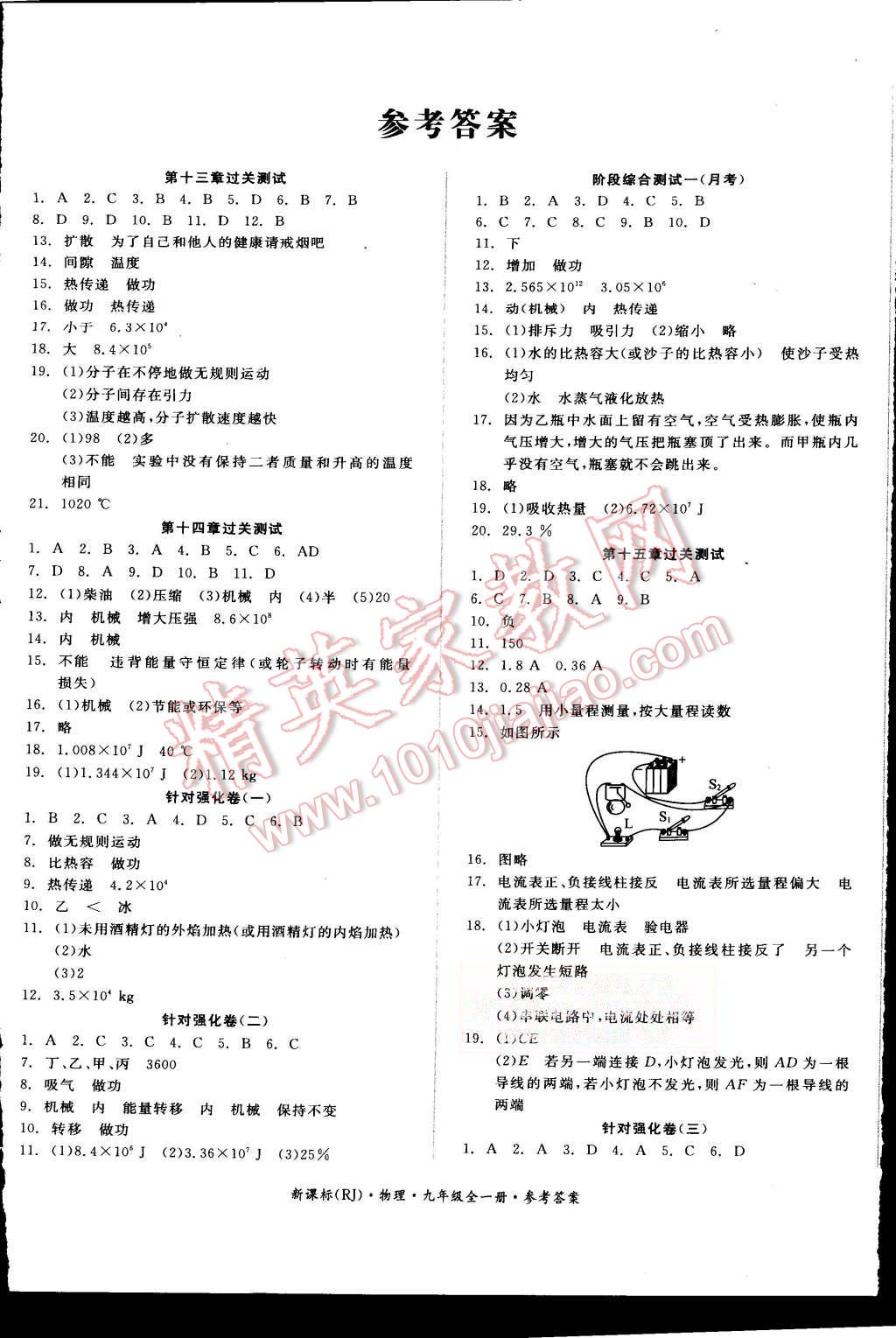 2015年全品小復(fù)習(xí)九年級物理全一冊人教版 第1頁