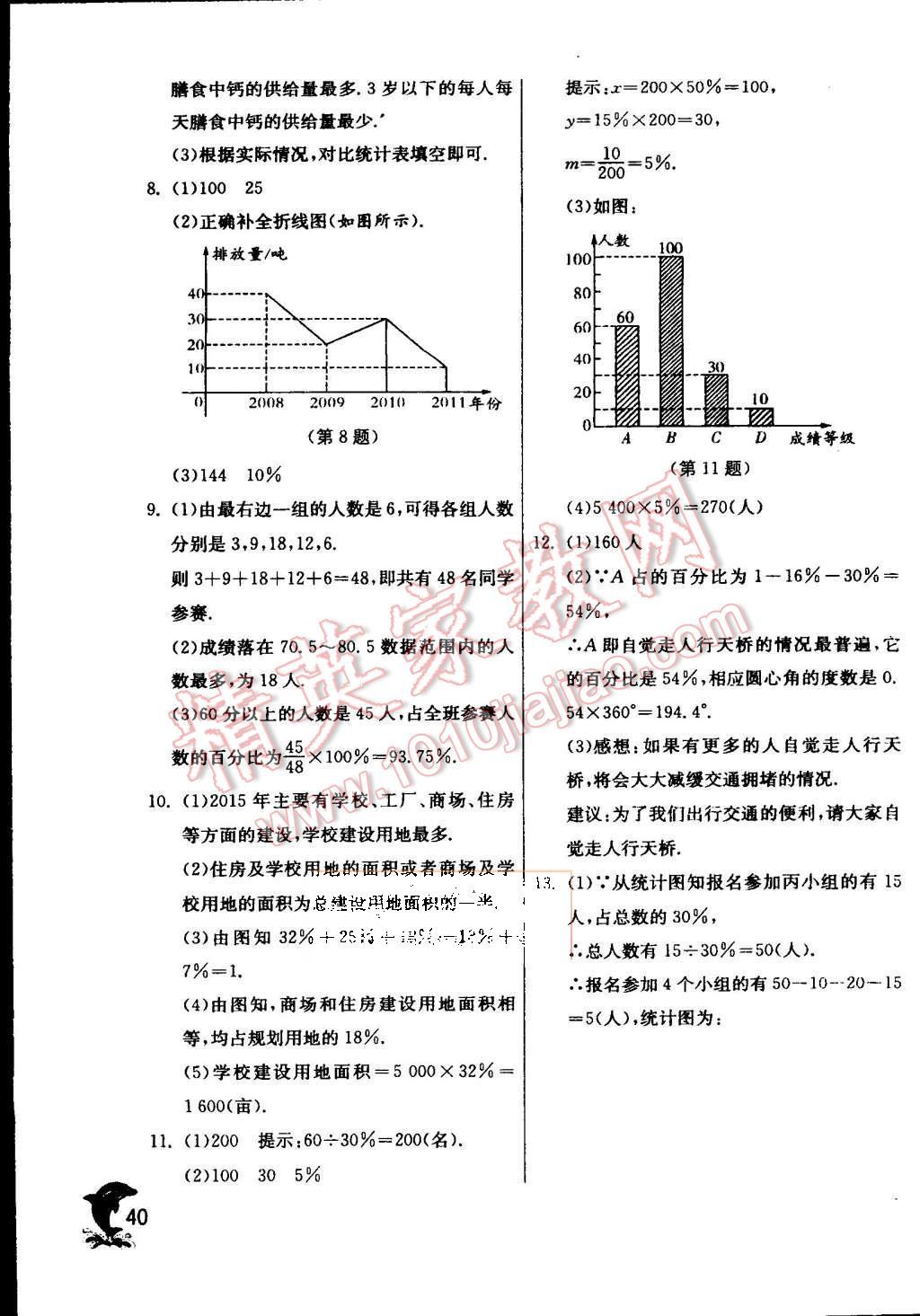 2015年實(shí)驗(yàn)班提優(yōu)訓(xùn)練七年級數(shù)學(xué)上冊滬科版 第44頁