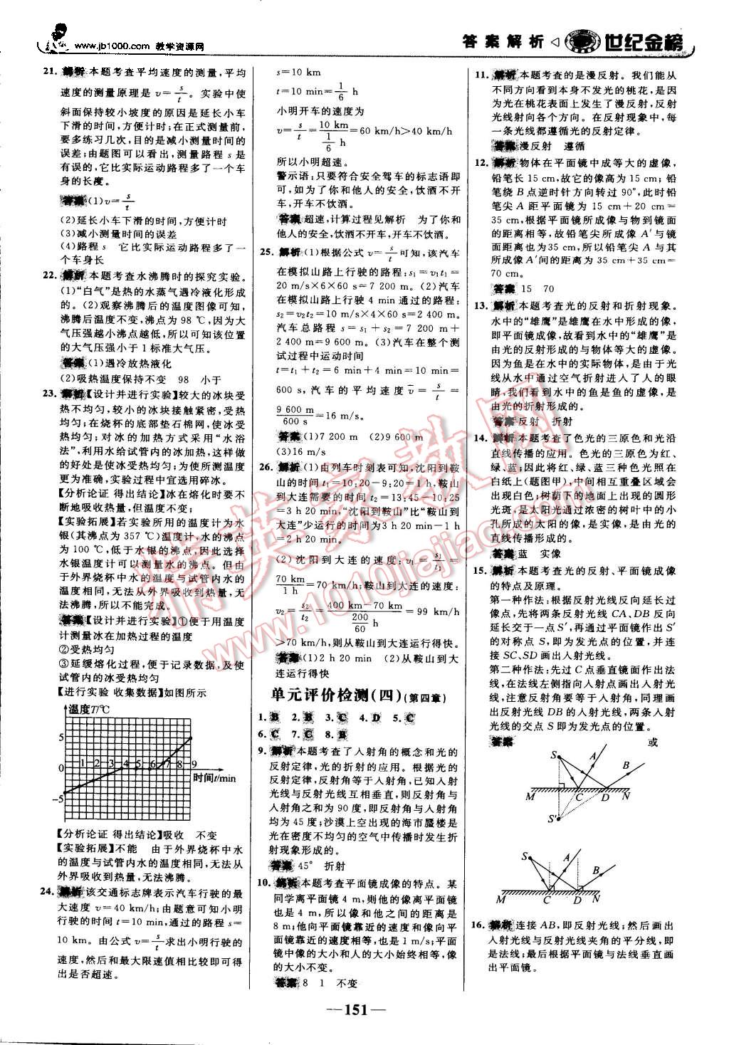 2015年世纪金榜金榜学案八年级物理上册人教版 第28页