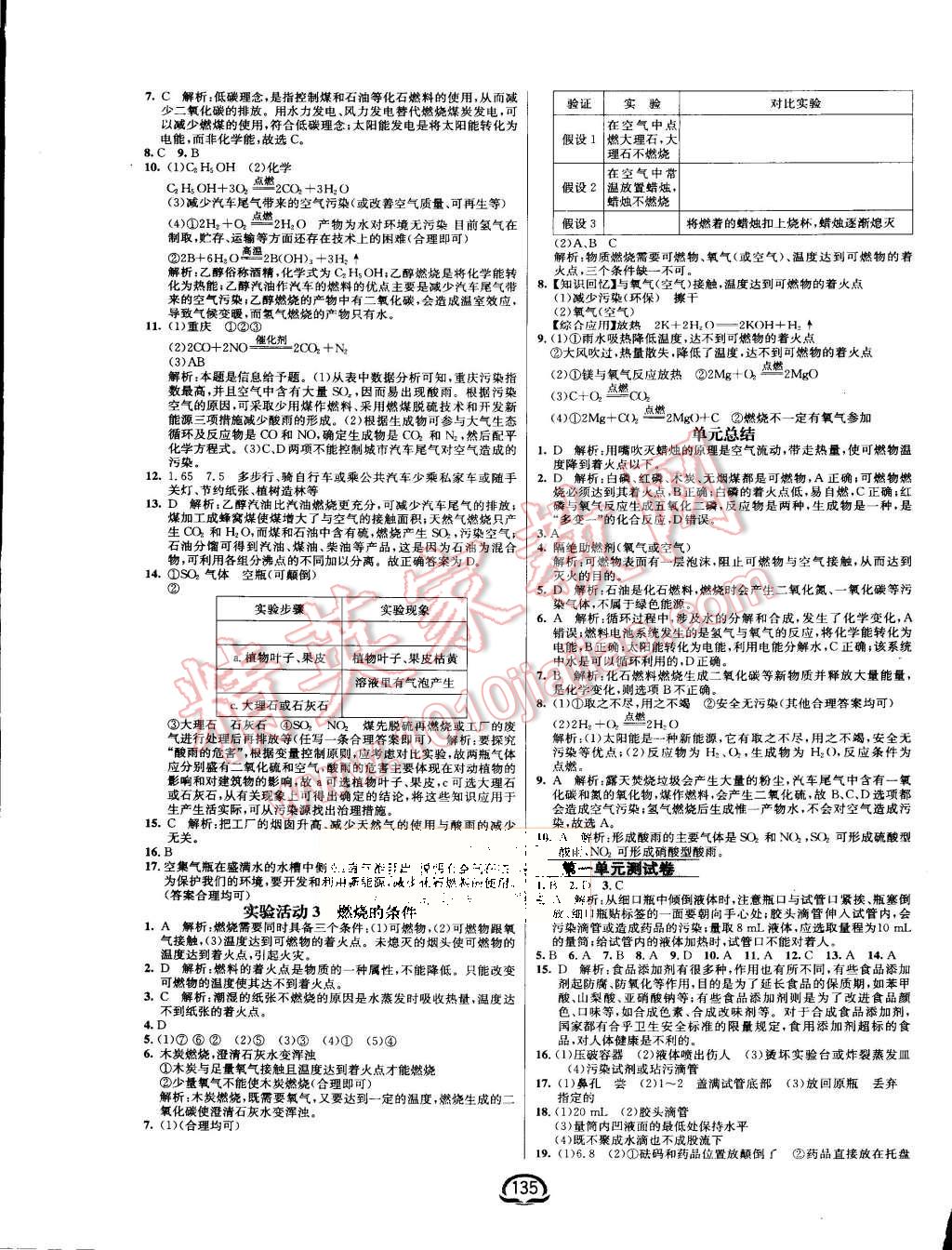 2015年鐘書金牌新教材全練九年級(jí)化學(xué)上冊(cè)人教版 第13頁