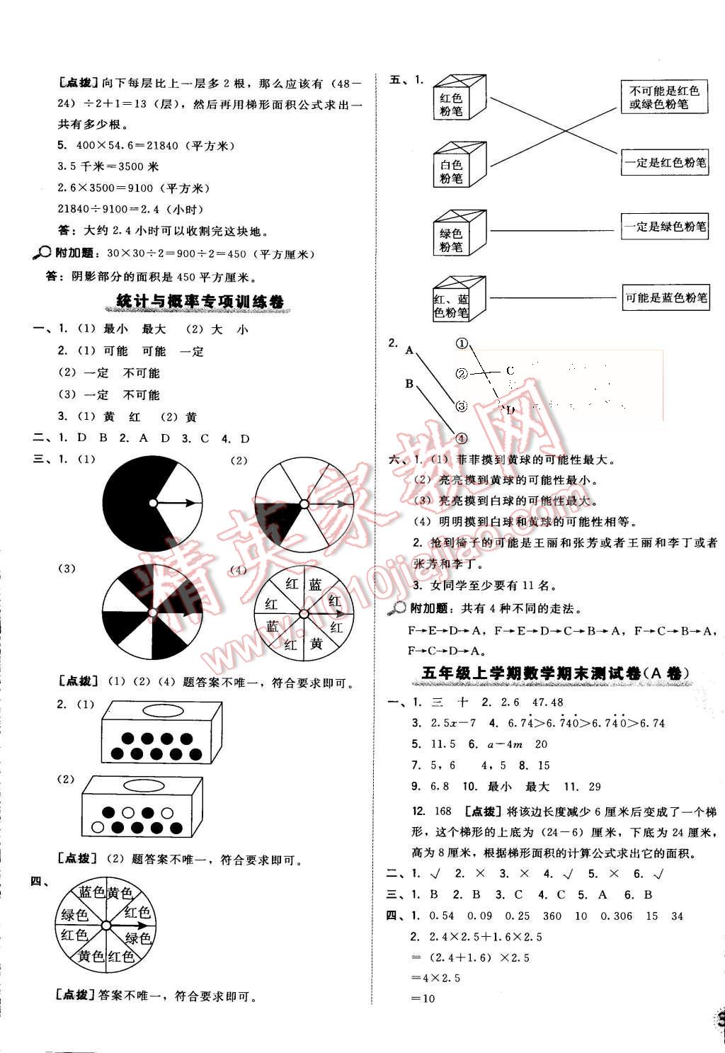 2015年好卷五年級數(shù)學(xué)上冊人教版 第13頁