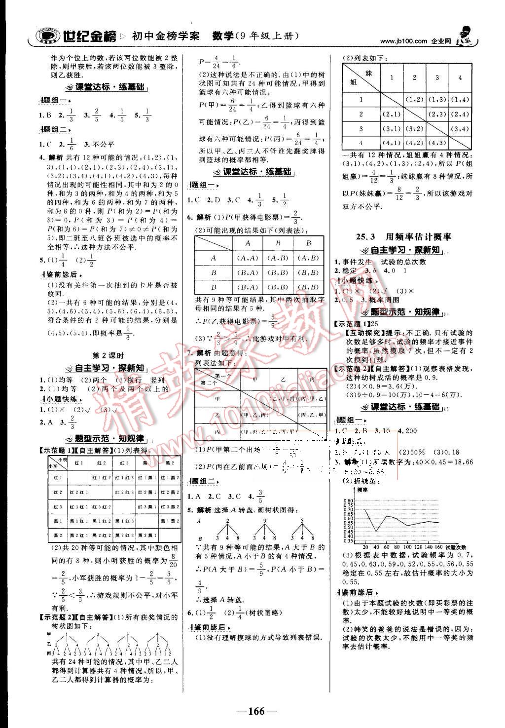 2015年世紀金榜金榜學案九年級數(shù)學上冊人教版 第11頁