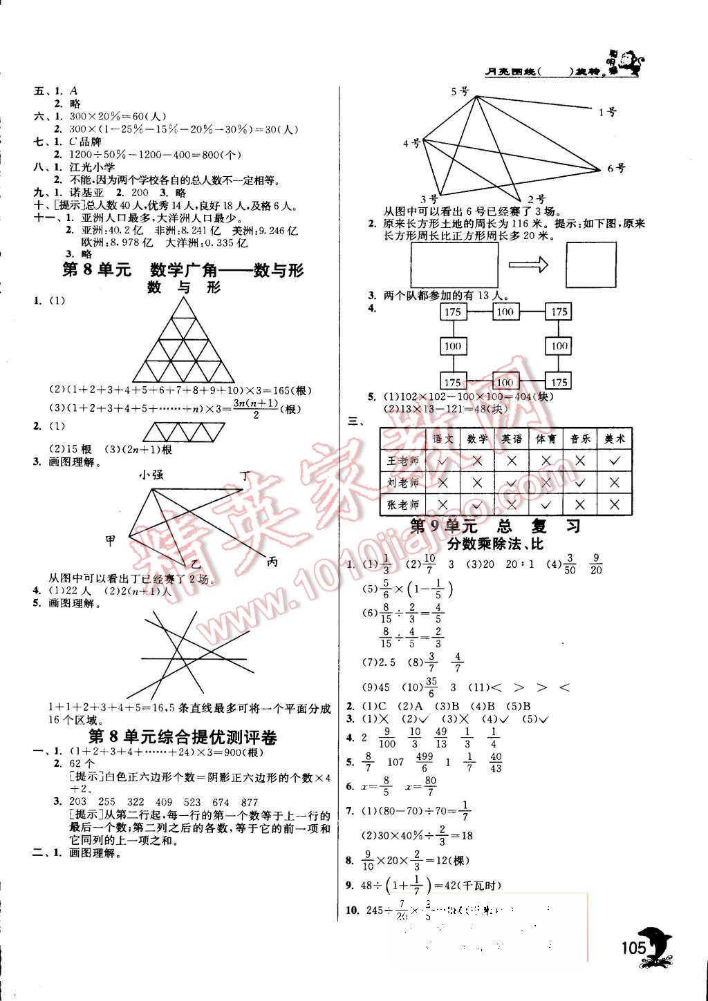 2015年實驗班提優(yōu)訓(xùn)練六年級數(shù)學(xué)上冊人教版 第10頁