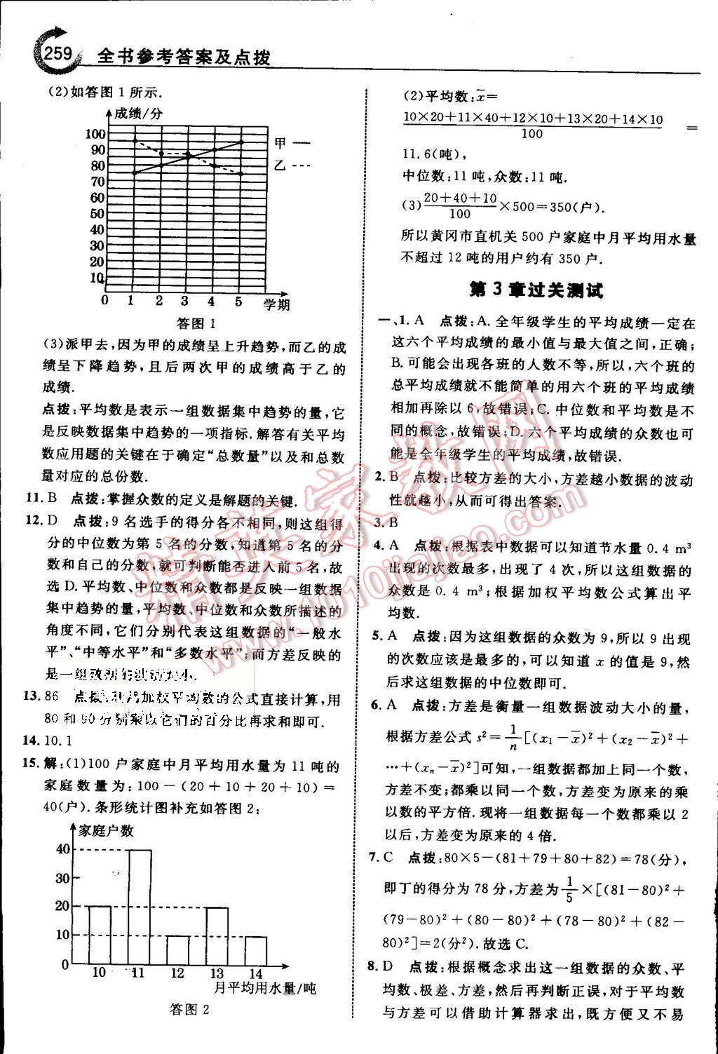 2015年特高級教師點撥九年級數(shù)學上冊蘇科版 第67頁