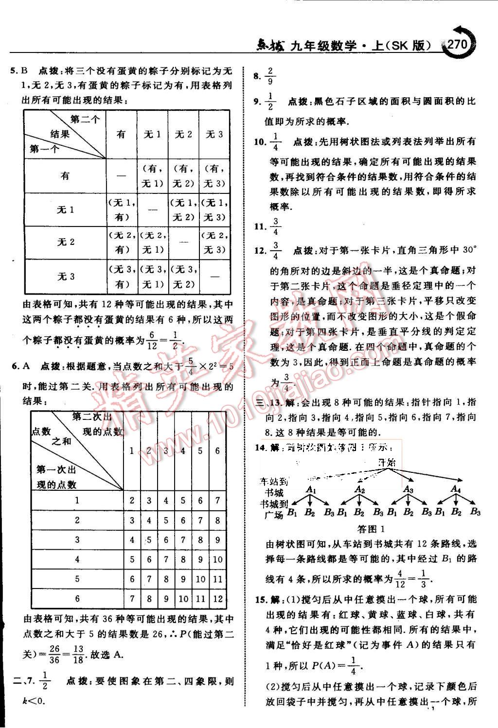 2015年特高級(jí)教師點(diǎn)撥九年級(jí)數(shù)學(xué)上冊(cè)蘇科版 第78頁(yè)