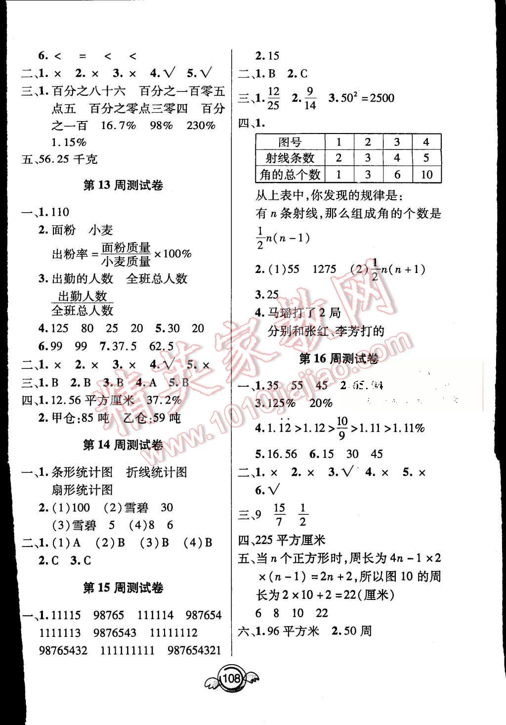 2015年一本好卷六年级数学上册人教版 第8页