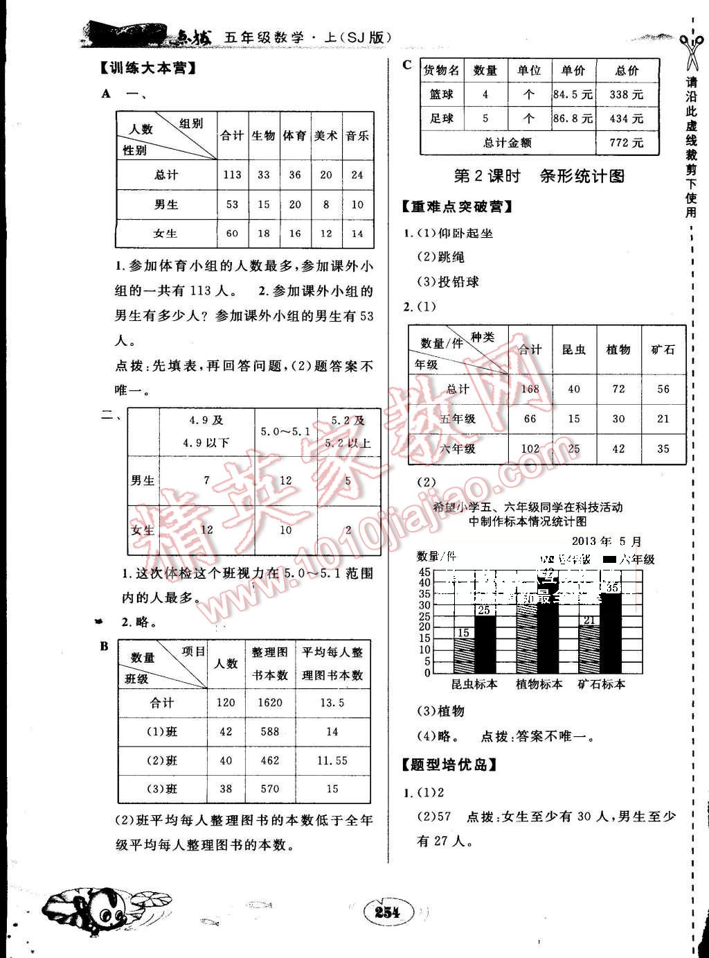 2015年特高級(jí)教師點(diǎn)撥五年級(jí)數(shù)學(xué)上冊(cè)蘇教版 第22頁(yè)