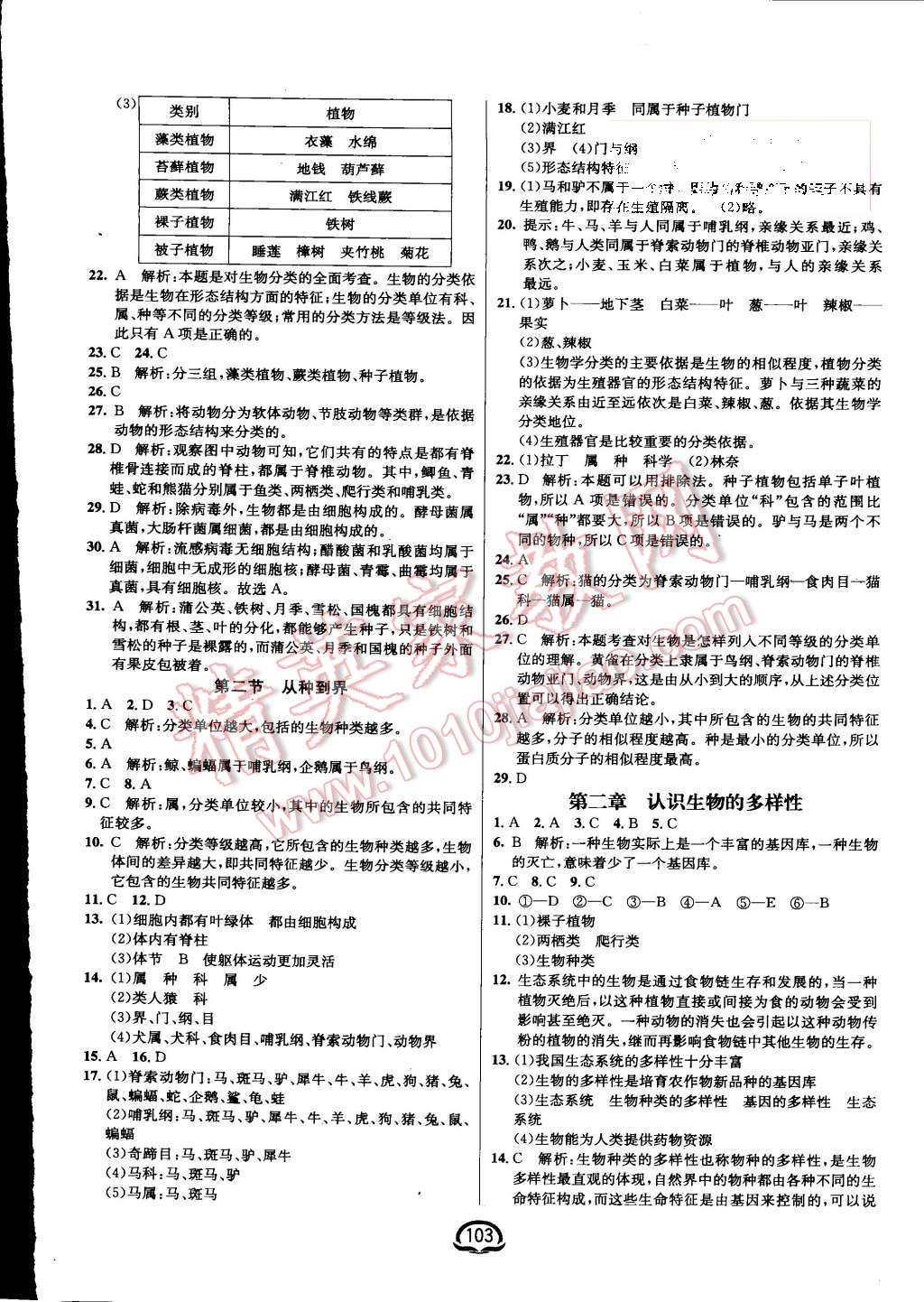 2015年鐘書金牌新教材全練八年級(jí)生物上冊(cè)人教版 第9頁(yè)