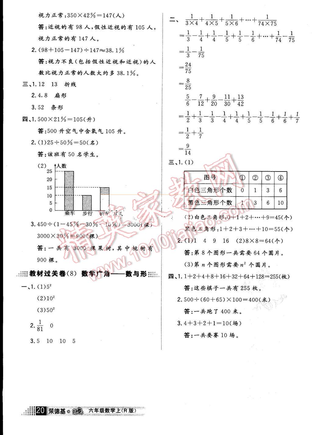 2015年好卷六年级数学上册人教版 第4页