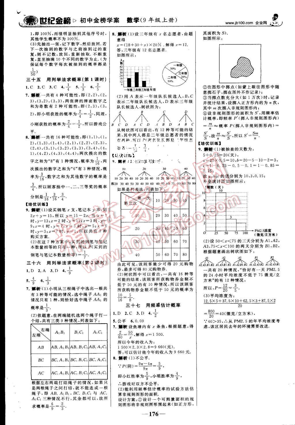 2015年世紀(jì)金榜金榜學(xué)案九年級(jí)數(shù)學(xué)上冊(cè)人教版 第21頁(yè)