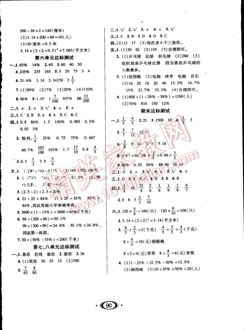 2015年小學(xué)生1課3練培優(yōu)作業(yè)本六年級數(shù)學(xué)上冊人教版 第8頁